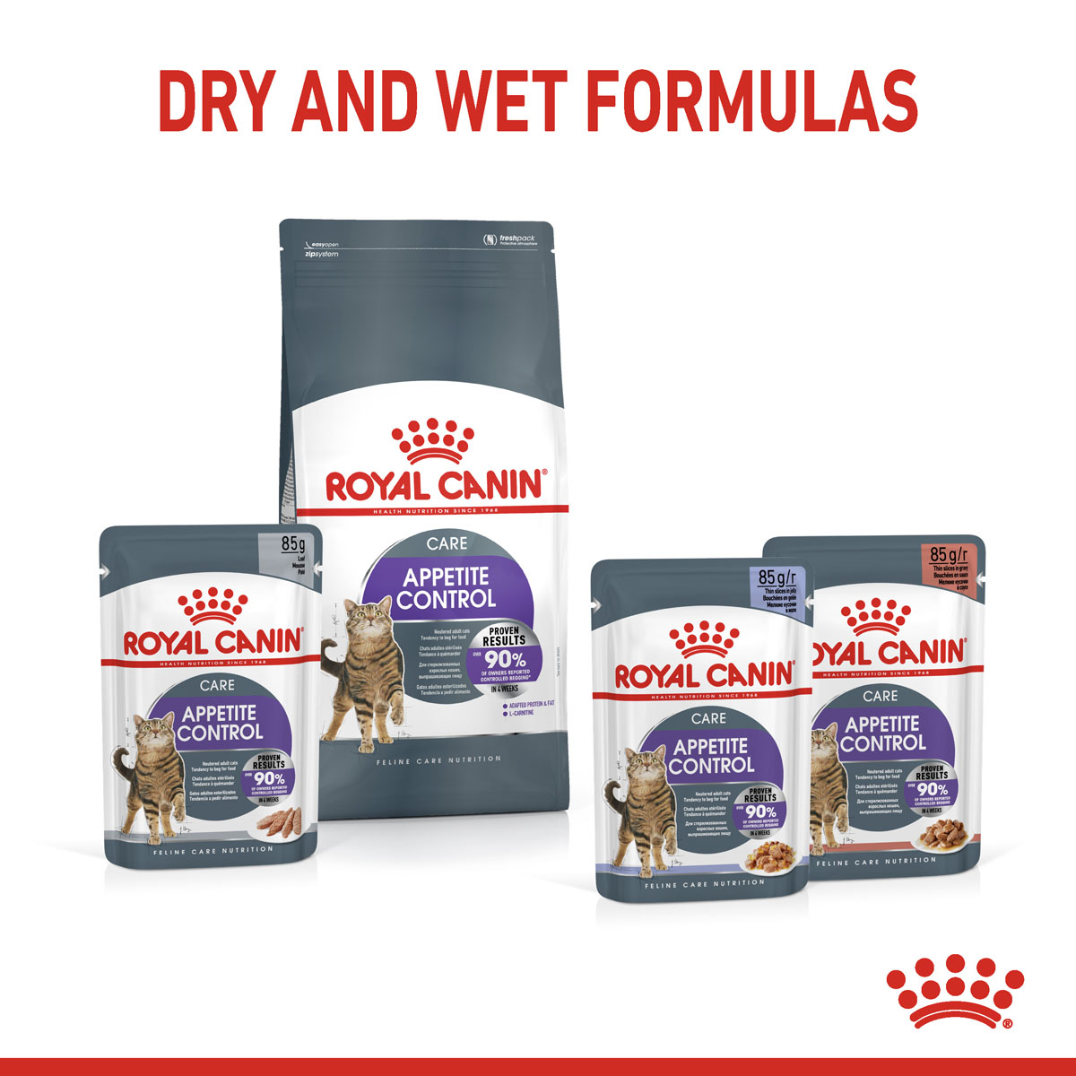 Royal Canin FCN Appetite Control günstig kaufen