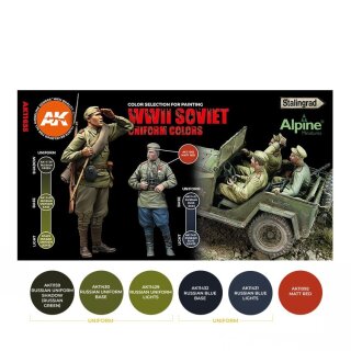 WWII Soviet Uniform Colors