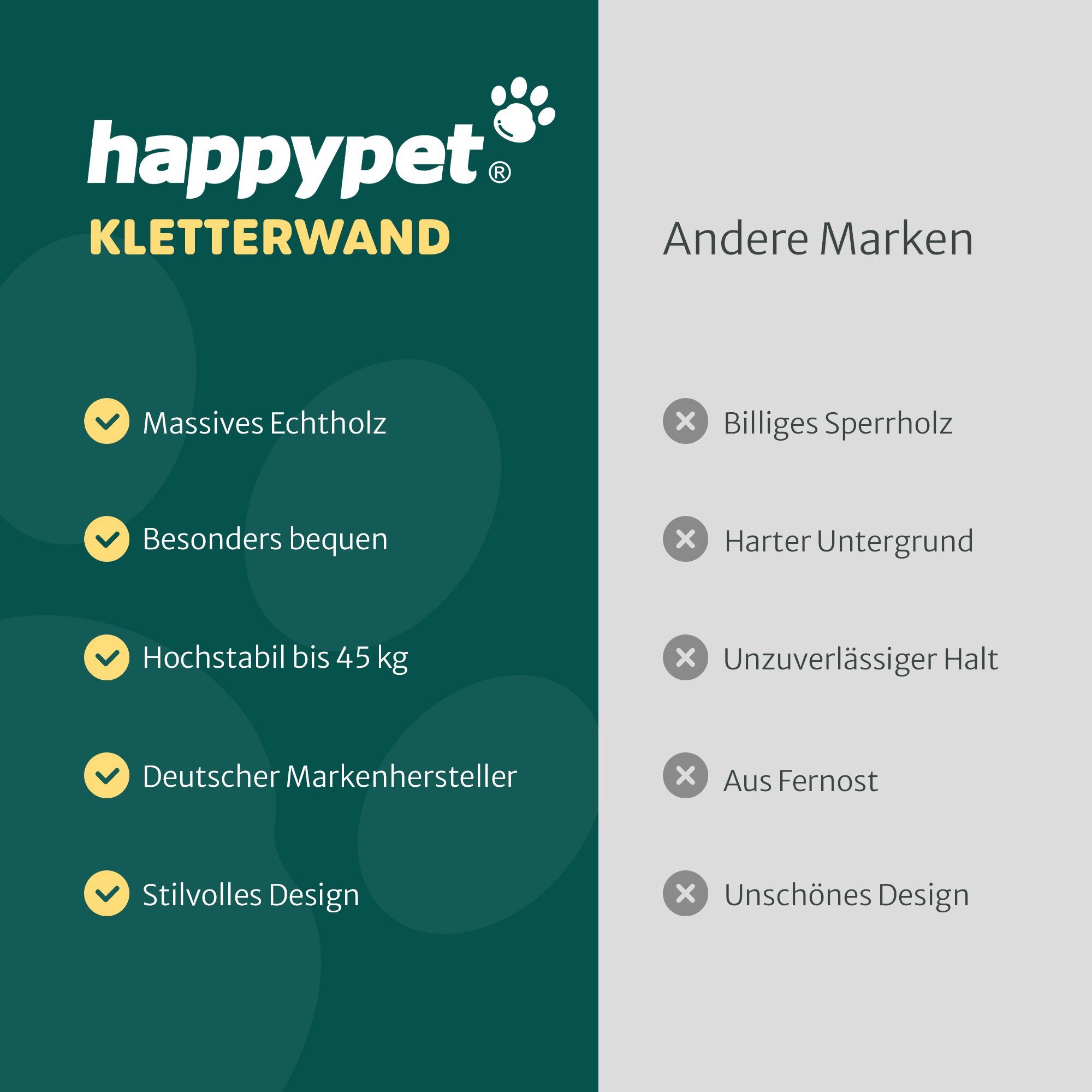 Happypet Katzen-Kletterwand CCLS, Katzentreppen 3er-Set - Designer Catwalk, Größe M 22 x 15 cm