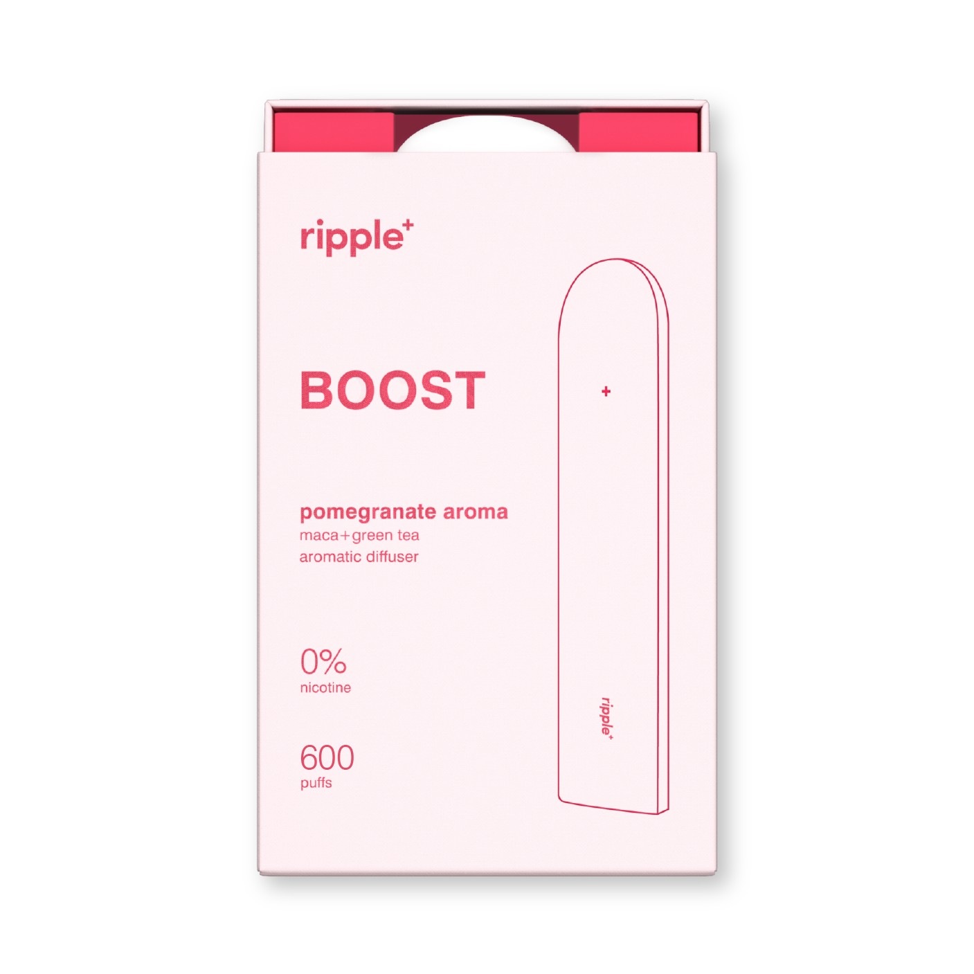 Ripple Boost