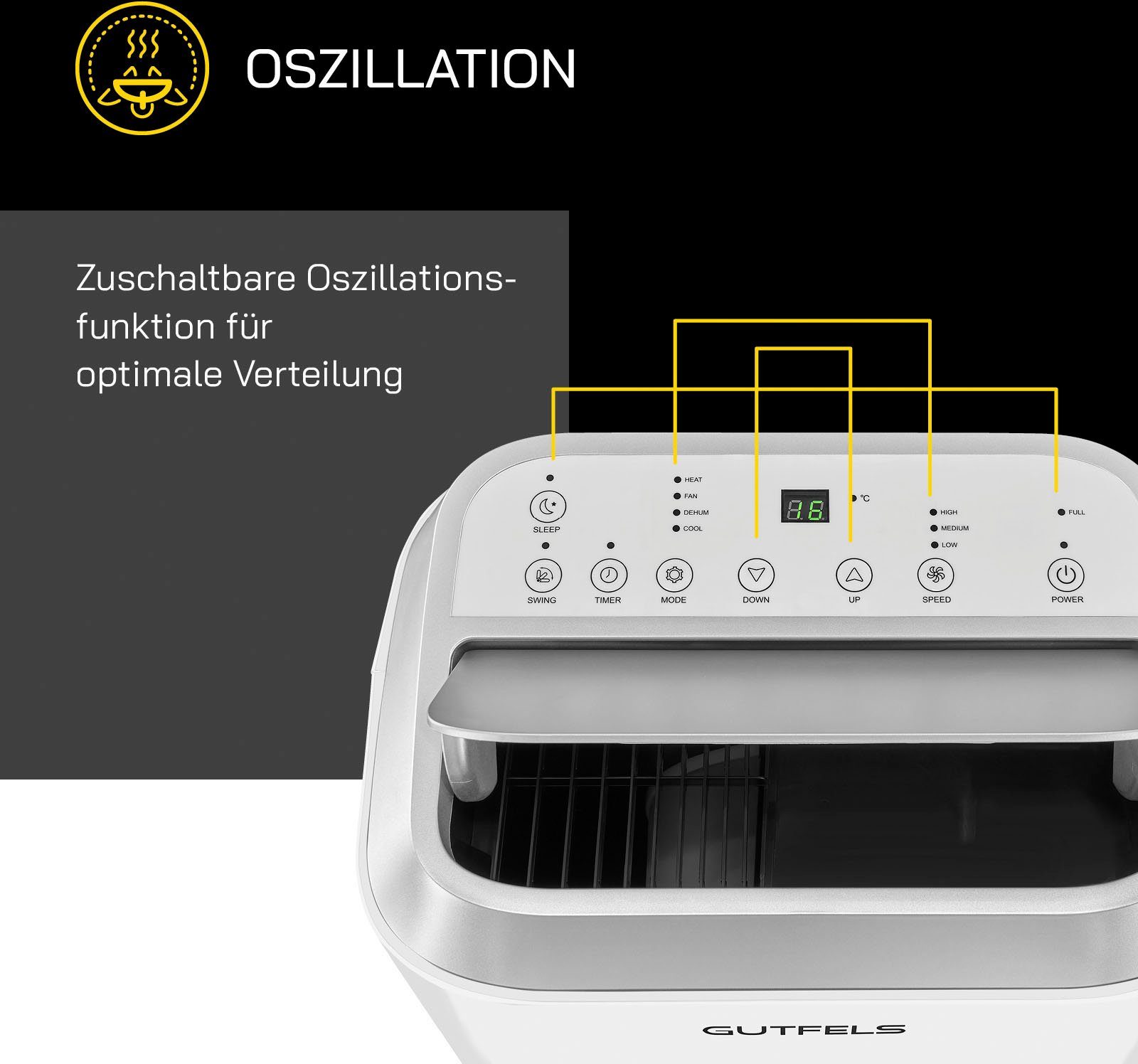 Gutfels 4-in-1-Klimagerät CM 81457 we, Luftkühlung - Entfeuchtung - Heizen, geeignet für 45 m² Räume