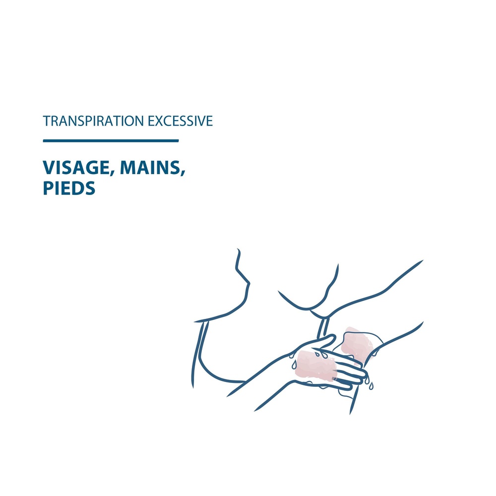 Ducray Hidrosis Control Crème multizone visagemain pieds Crème Anti-Transpiration