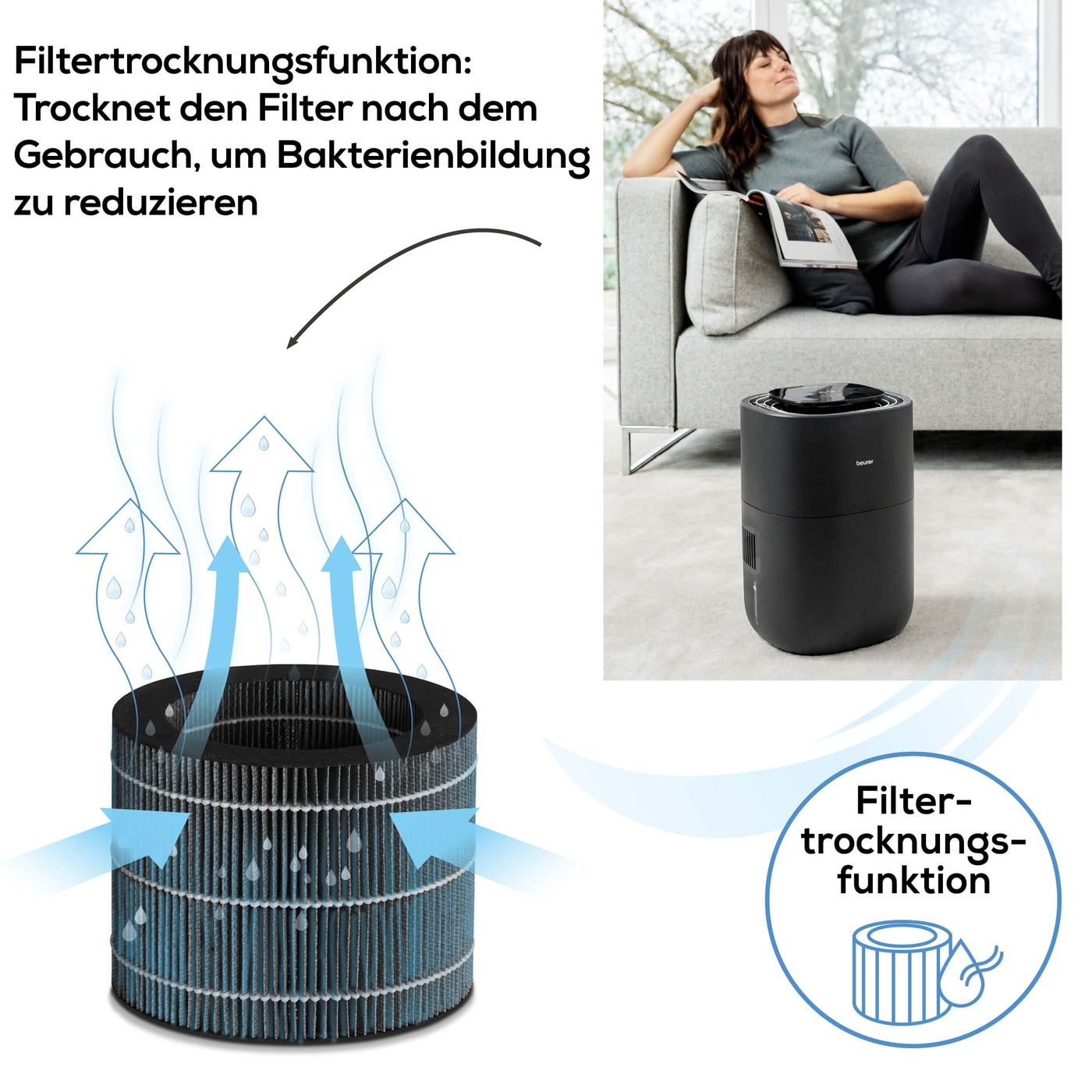 LB 200 Luftbefeuchter-Hygienisch befeuchtete Raumluft für Räume bis ca. 30 m² durch natürliche Kaltverdunstungstechnologie