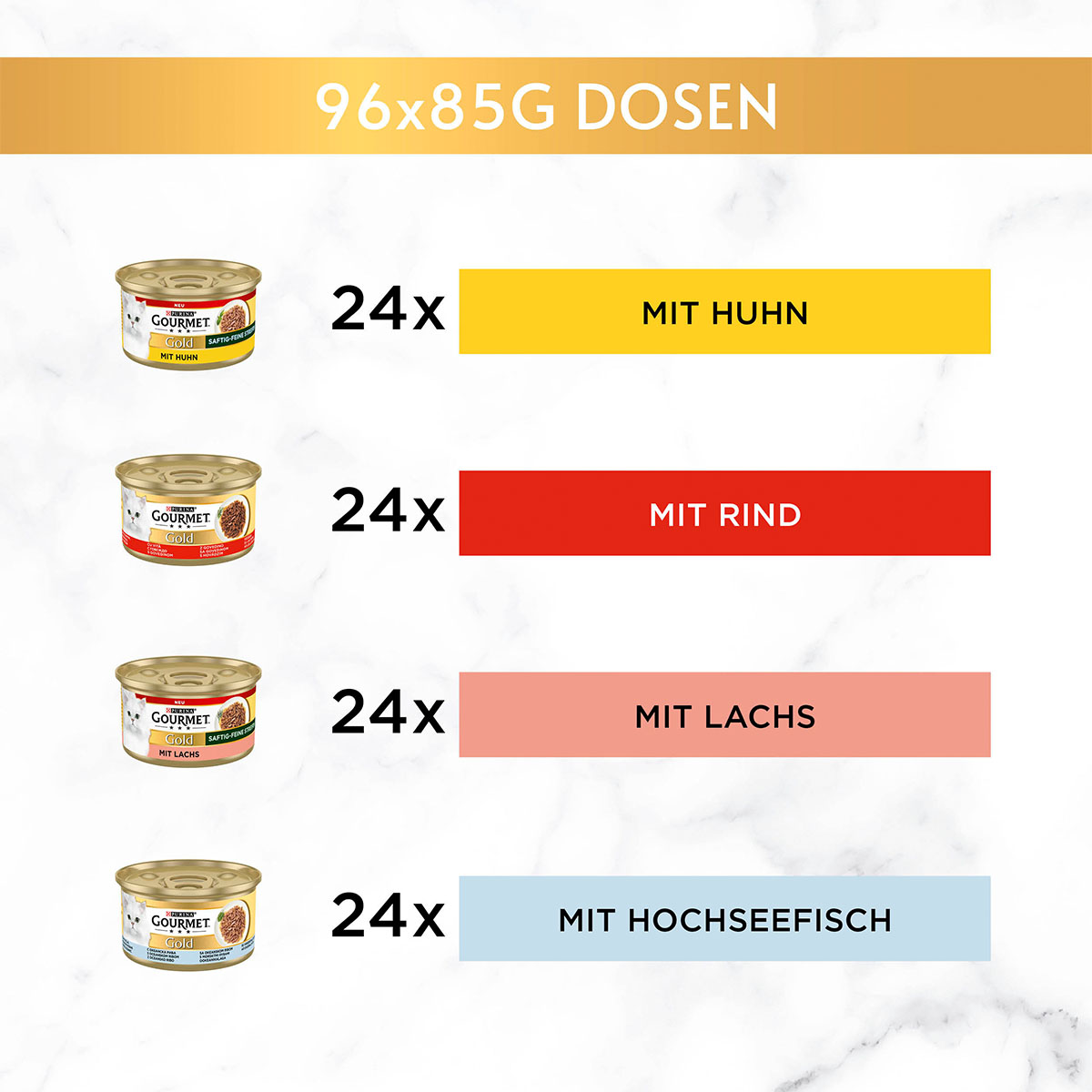 GOURMET GOLD Saftig-feine Streifen Sorten-Mix 96x85g bei ZooRoyal