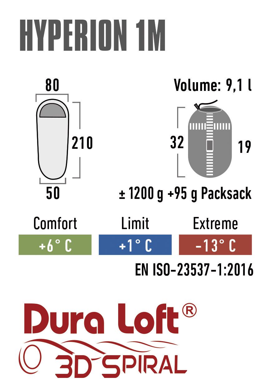 High Peak Hyperion 1 M Schlafsack