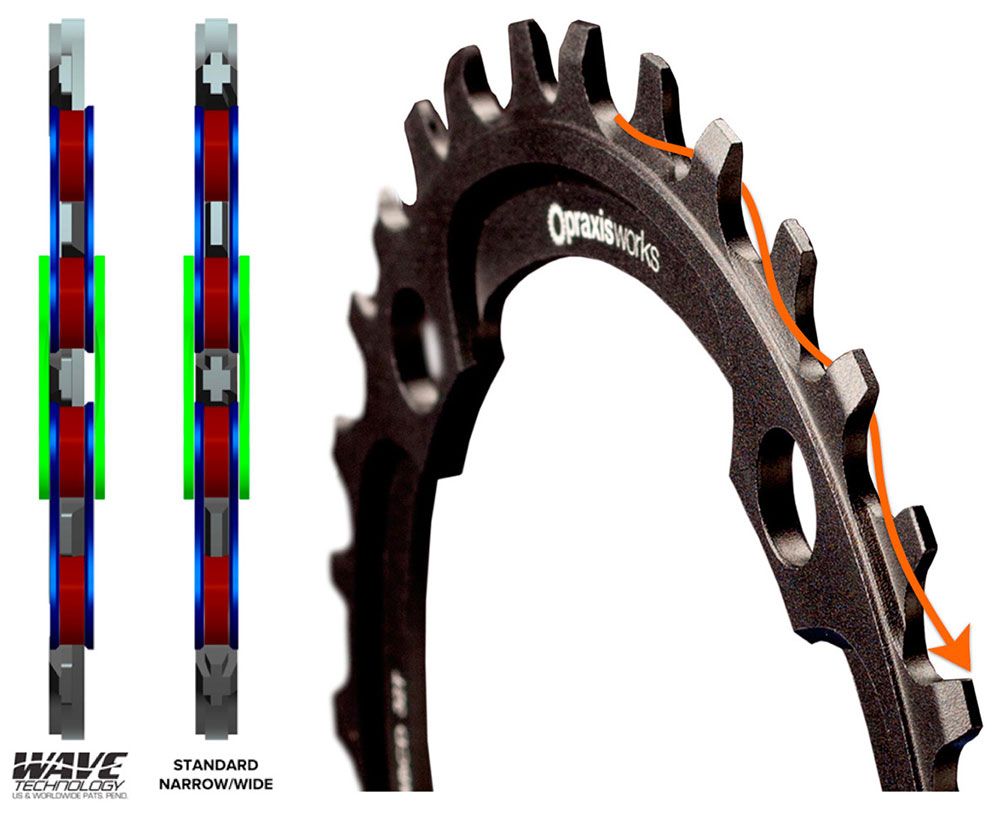 Praxis Works Road 10/11/12-fach Kettenblatt 110mm kaufen | Bike-Discount