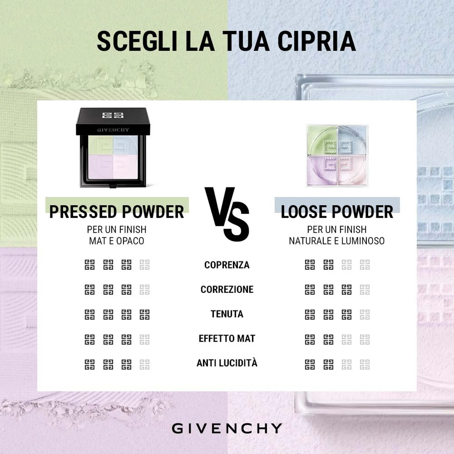 Face Prisme Libre Pressed Powder - Compact Powder