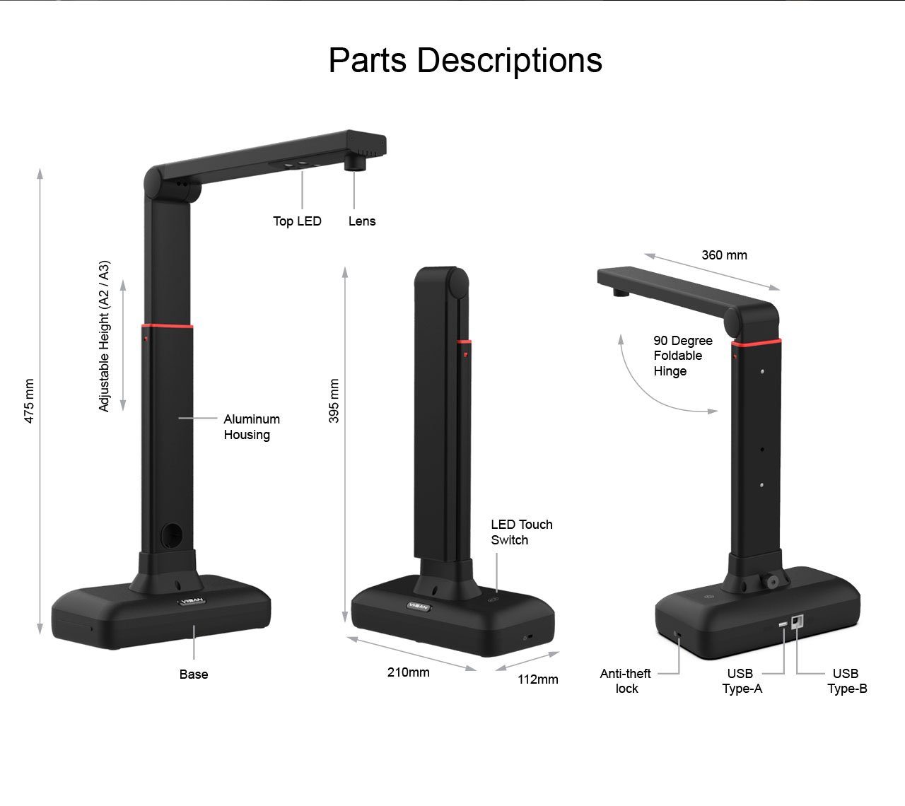 Viisan S21 Dokumentenscanner