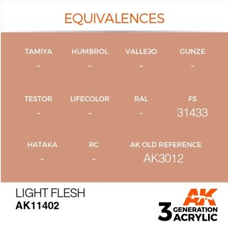 Light Flesh (17 ml)