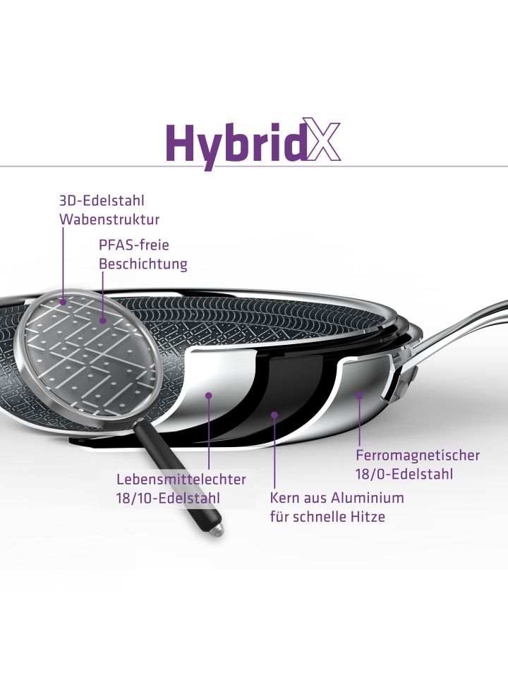 Berndes Bratpfanne - HybridX in poliert günstig kaufen