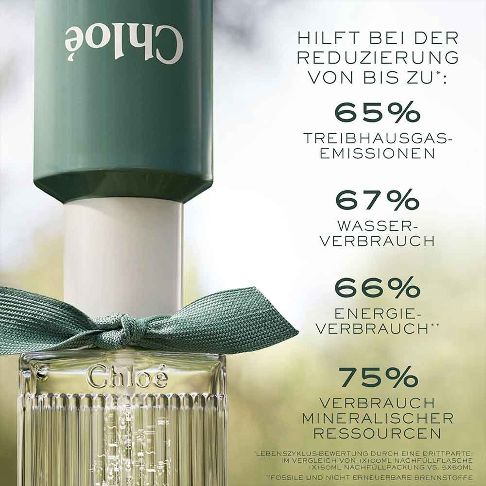 Chloé Rose Naturelle Intense Eau de Parfum Nat. Spray