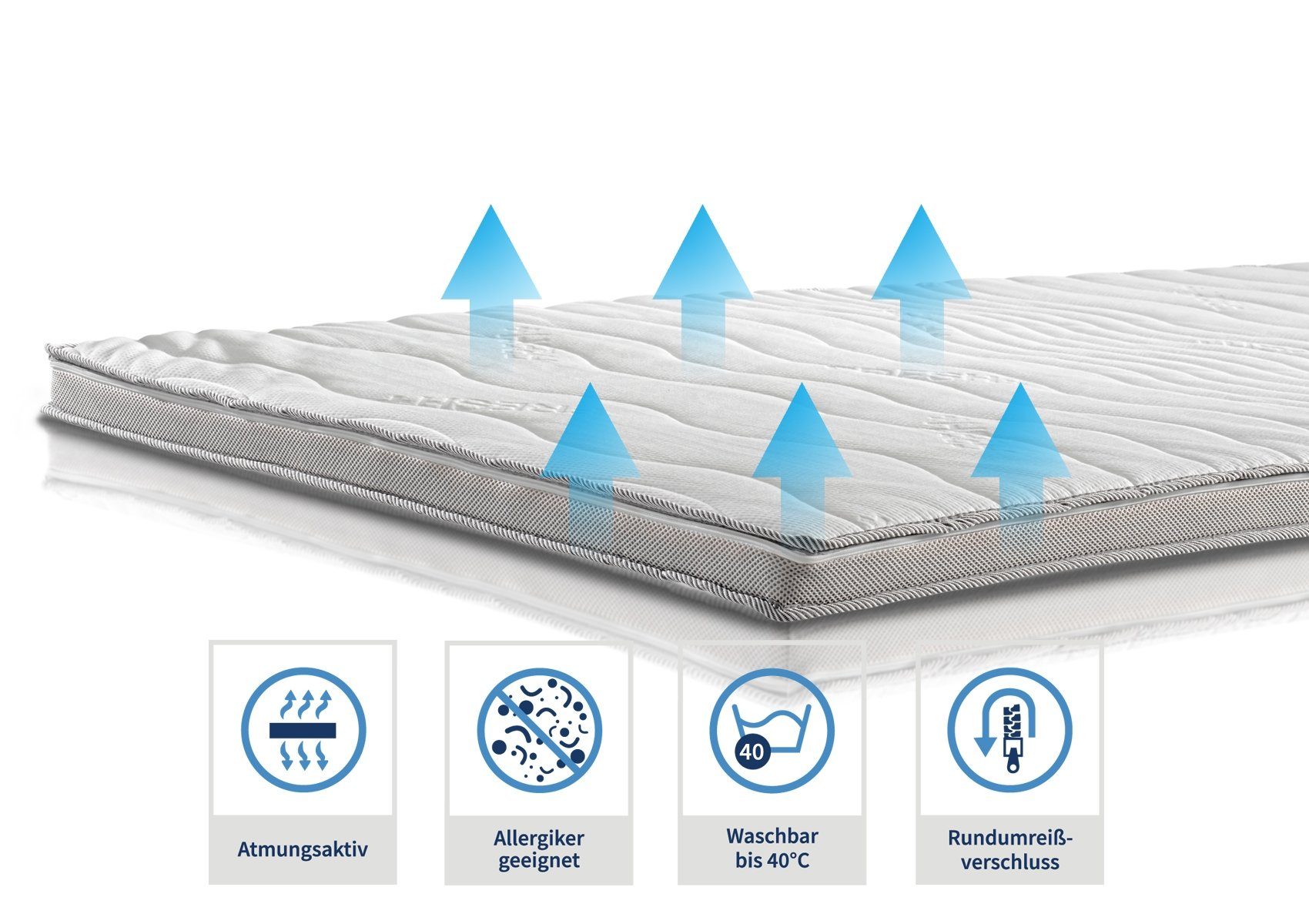 Topper Aquasoft Gelschaum, MeineMatratze24, 8 cm hoch, Gelschaum, Optimale Druckentlastung und besonders hygienisch