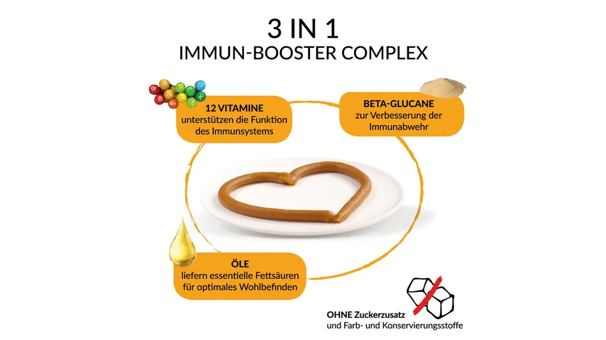 GimCat Multi-Vitamin Paste 50 g