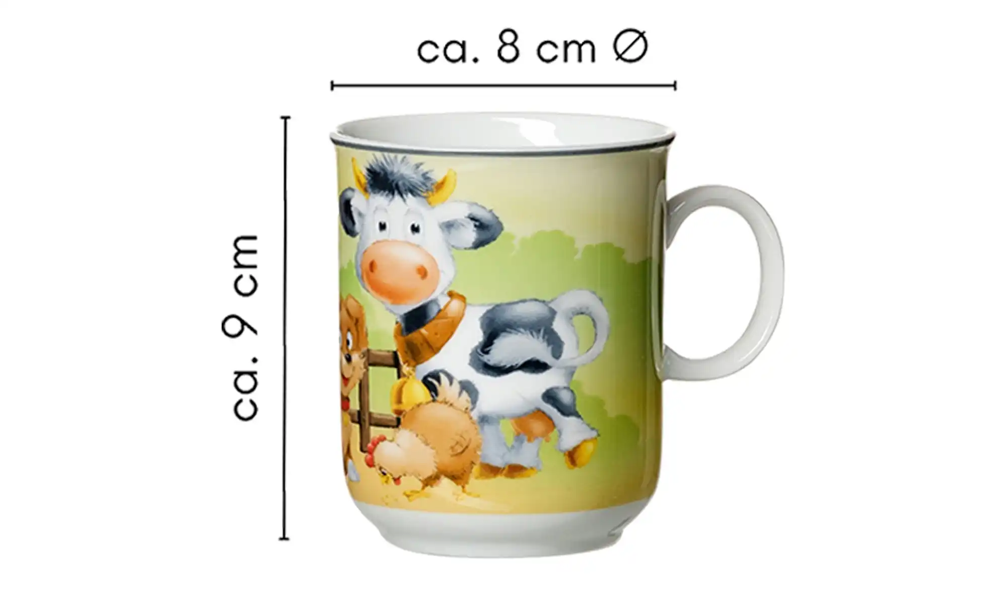 Ritzenhoff & Breker Kinderset 