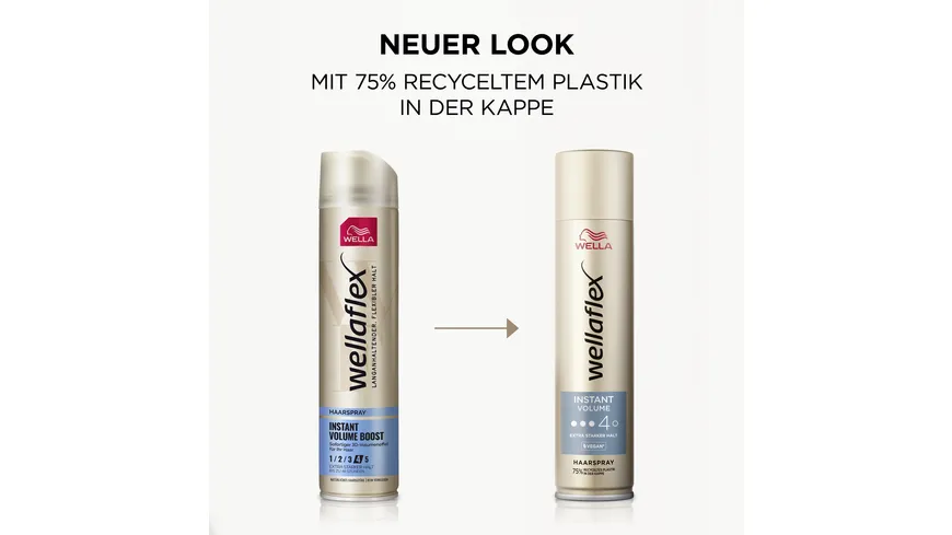 Wellaflex Instant Volume Haarspray 250 ml