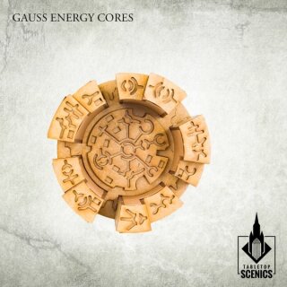 Gauss Energy Cores (4)