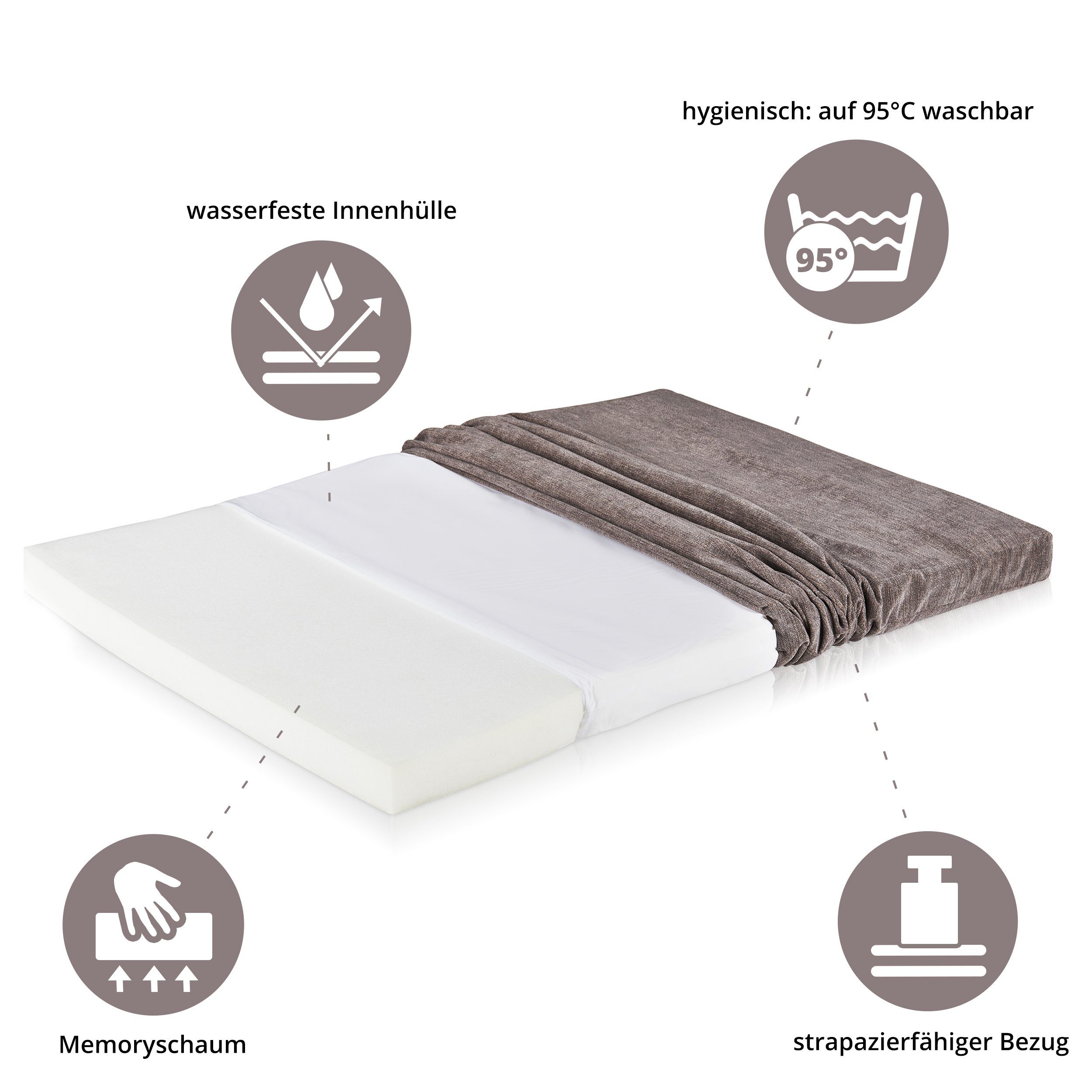 ONVAYA Hundematte Hundekissen aus Memory Foam, orthopädisch, 95 Grad waschbar
