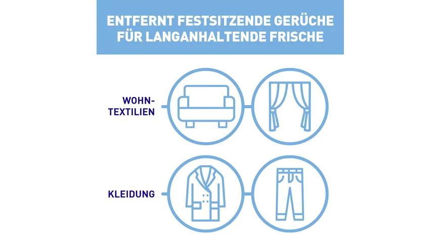 Sagrotan Textilerfrischer 500 ml