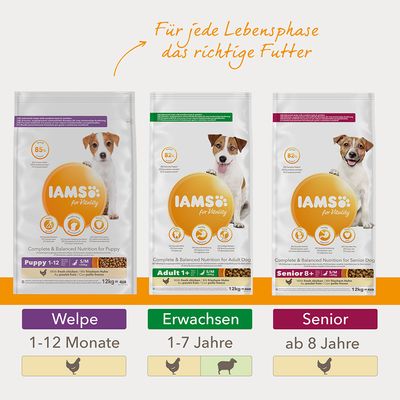 IAMS for Vitality Dog Puppy & Junior Small / Medium Huhn