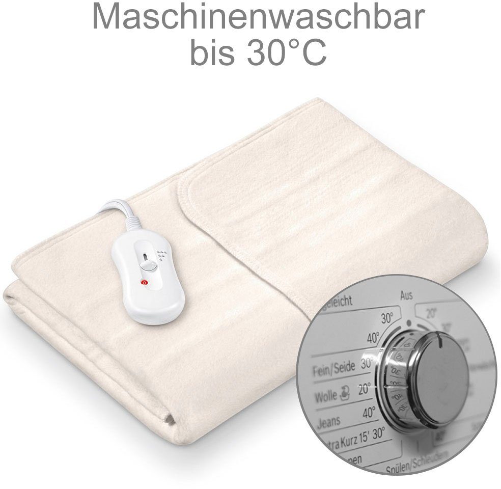 Sanitas Wärmeunterbett SWB 20