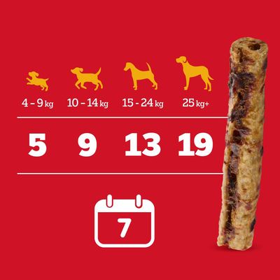 Pedigree Ranchos Köstliche Kaustangen