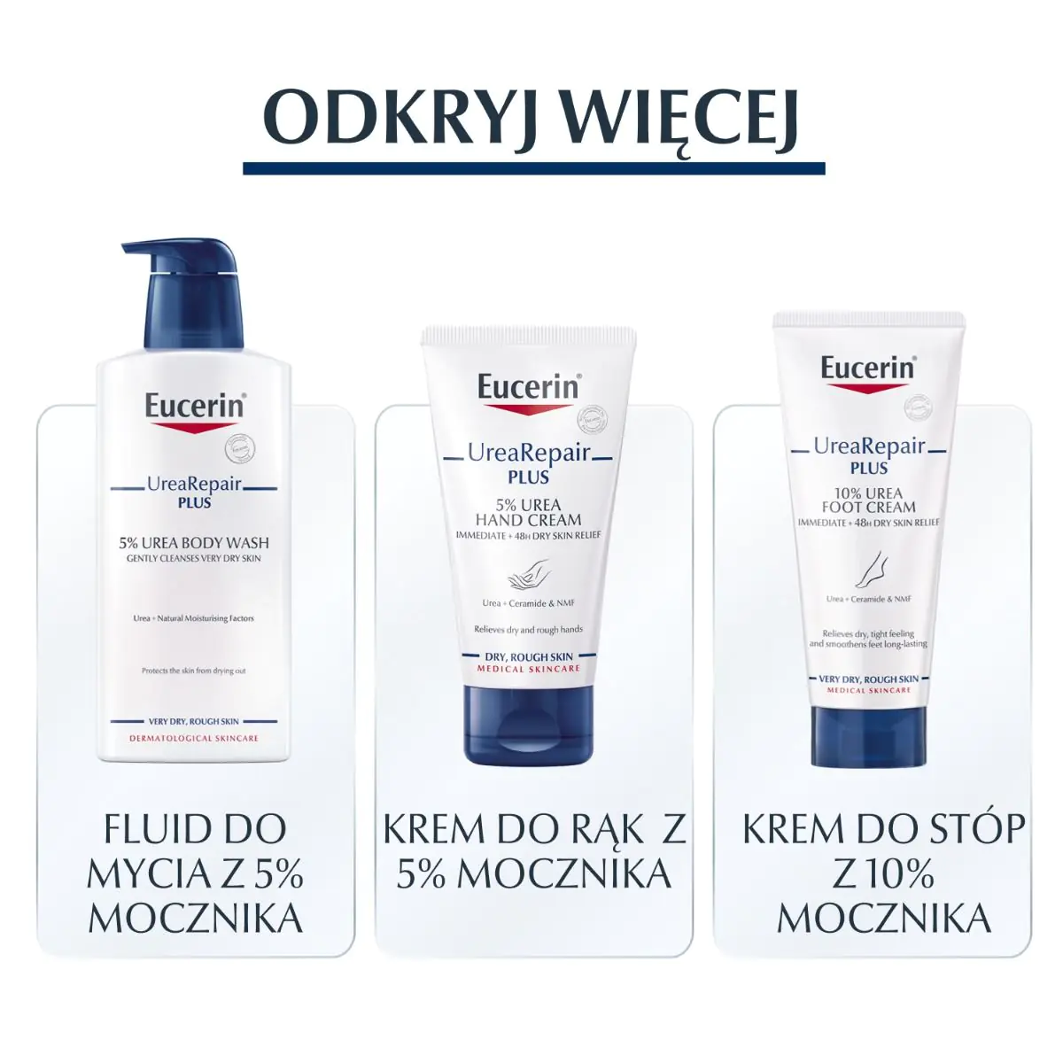 Eucerin UreaRepair Plus лосион за тело са 5% урее