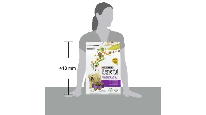 PURINA BENEFUL Gleuckliche Jahre 7+ mit Huhn & Gartengemüse 2,8 kg 2.8 kg