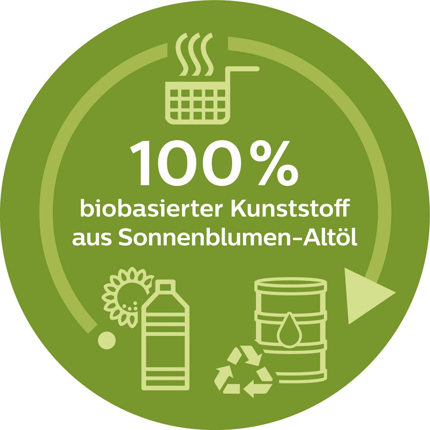 Philips Filterkaffeemaschine Eco Conscious Edition 5000er Serie HD5120/00