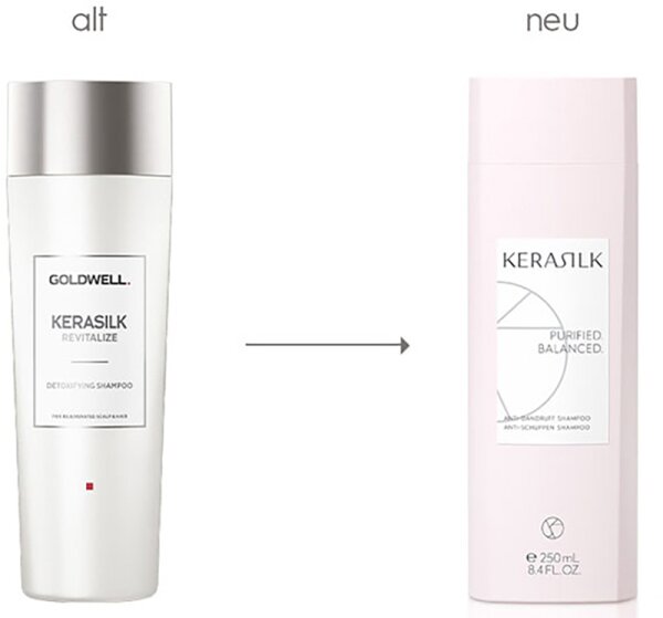 Kerasilk Anti-Dandruff Shampoo