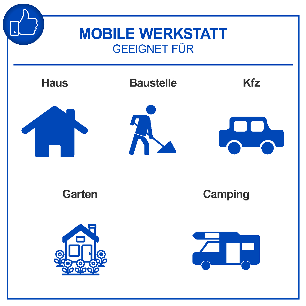 Scheppach Werkzeugkoffer 97-tlg. WZK120