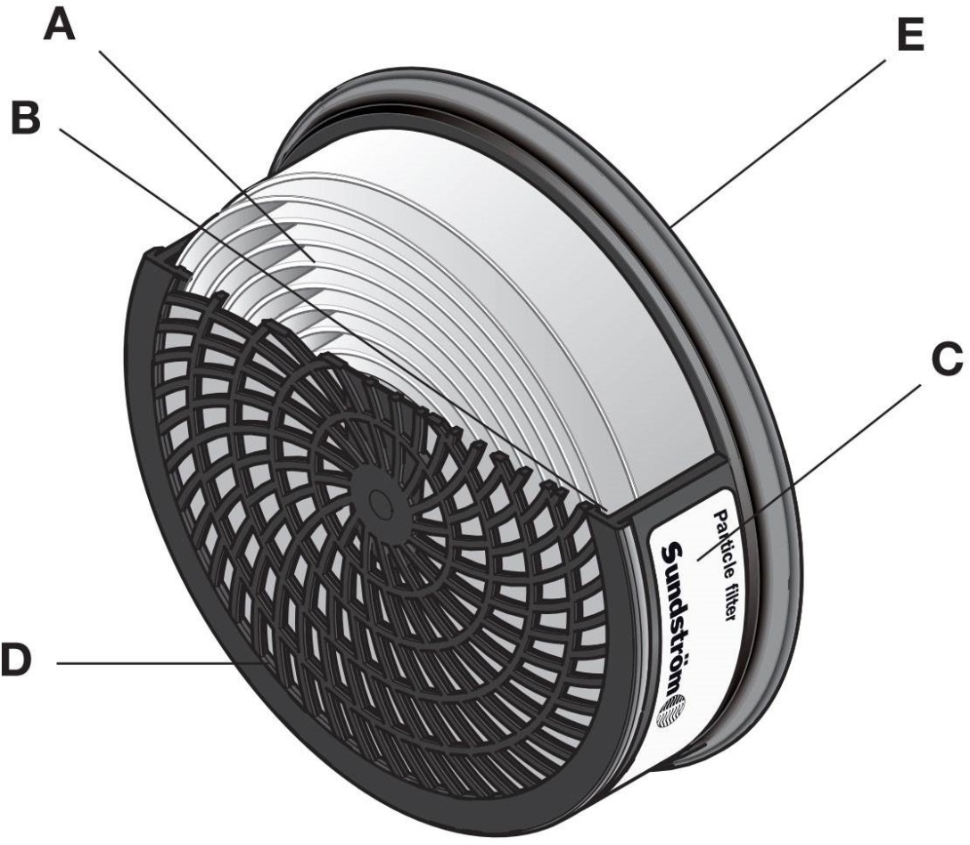 SundstrÃ¶m H02-1312 SR 510 Filter cartridge P3