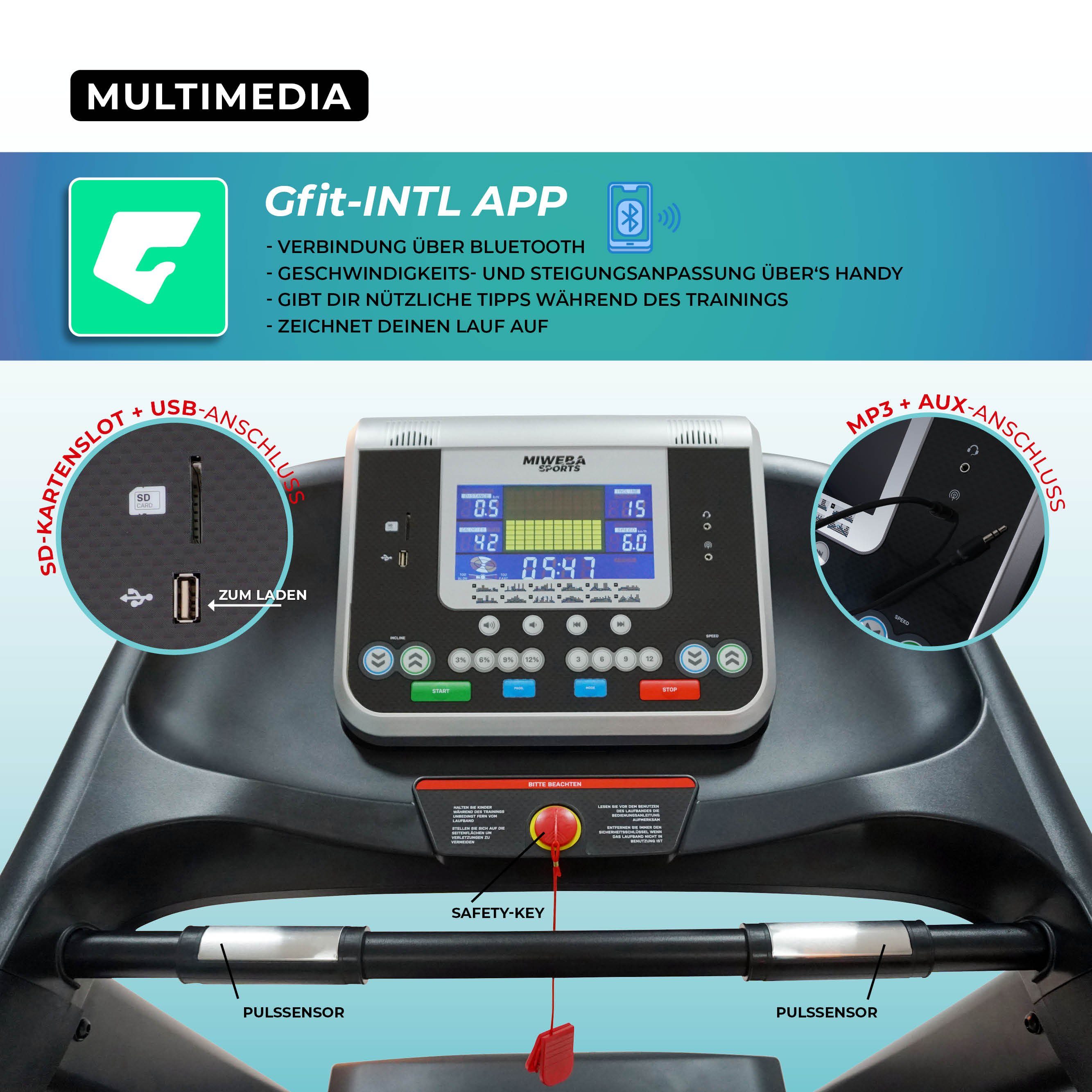 Miweba Sports Laufband Fitnessgerät Heimtrainer HT5000 klappbar - 18 km/h - 15 % Steigung (Treadmill, Trainingsgerät, Sportgerät, Speedrunner, 1-tlg., 2000 Watt, große Lauffläche, GFit-App, 12 Laufprogramme, Pulsmesser, LCD-Display, Safety-Key Klemme