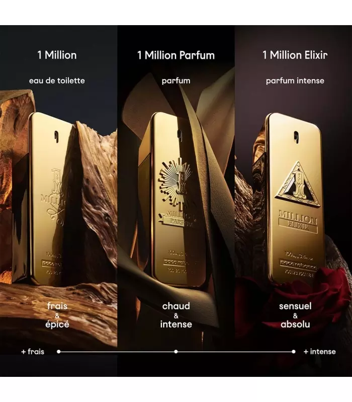 1 MILLION ELIXIR Parfum Intense Vaporisateur