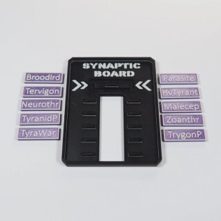 Sci-Fi Synaptic Imperative Abilities Pro Dashboard