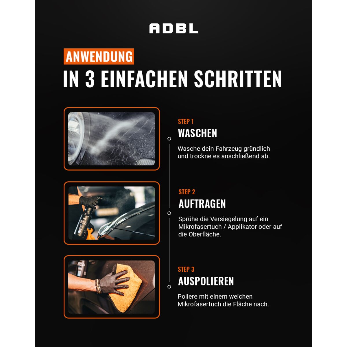 ADBL Synthetic Spray Wax Sprühwachs mit Canyon Trigger 1L