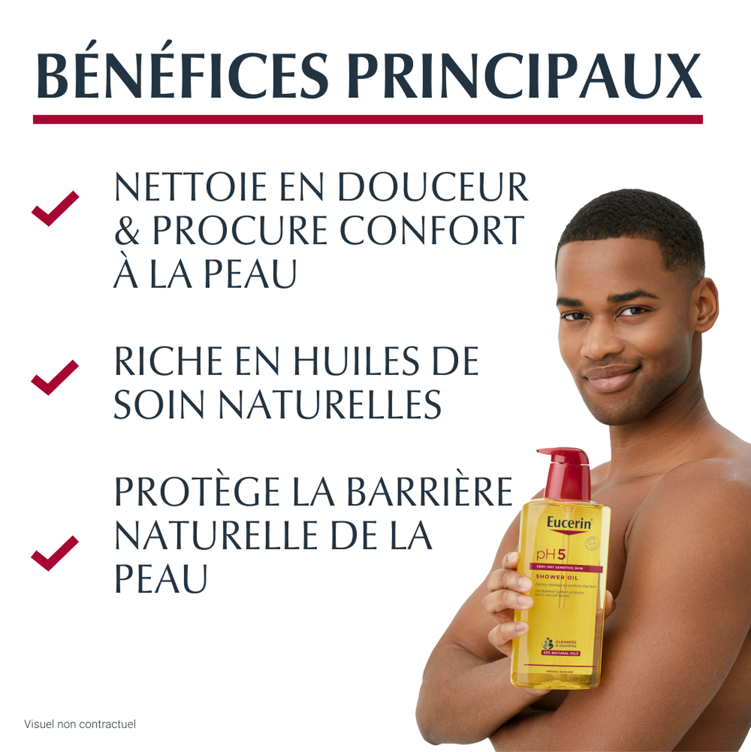 Eucerin pH5 Huile de Douche - Peau Sèche et Sensible