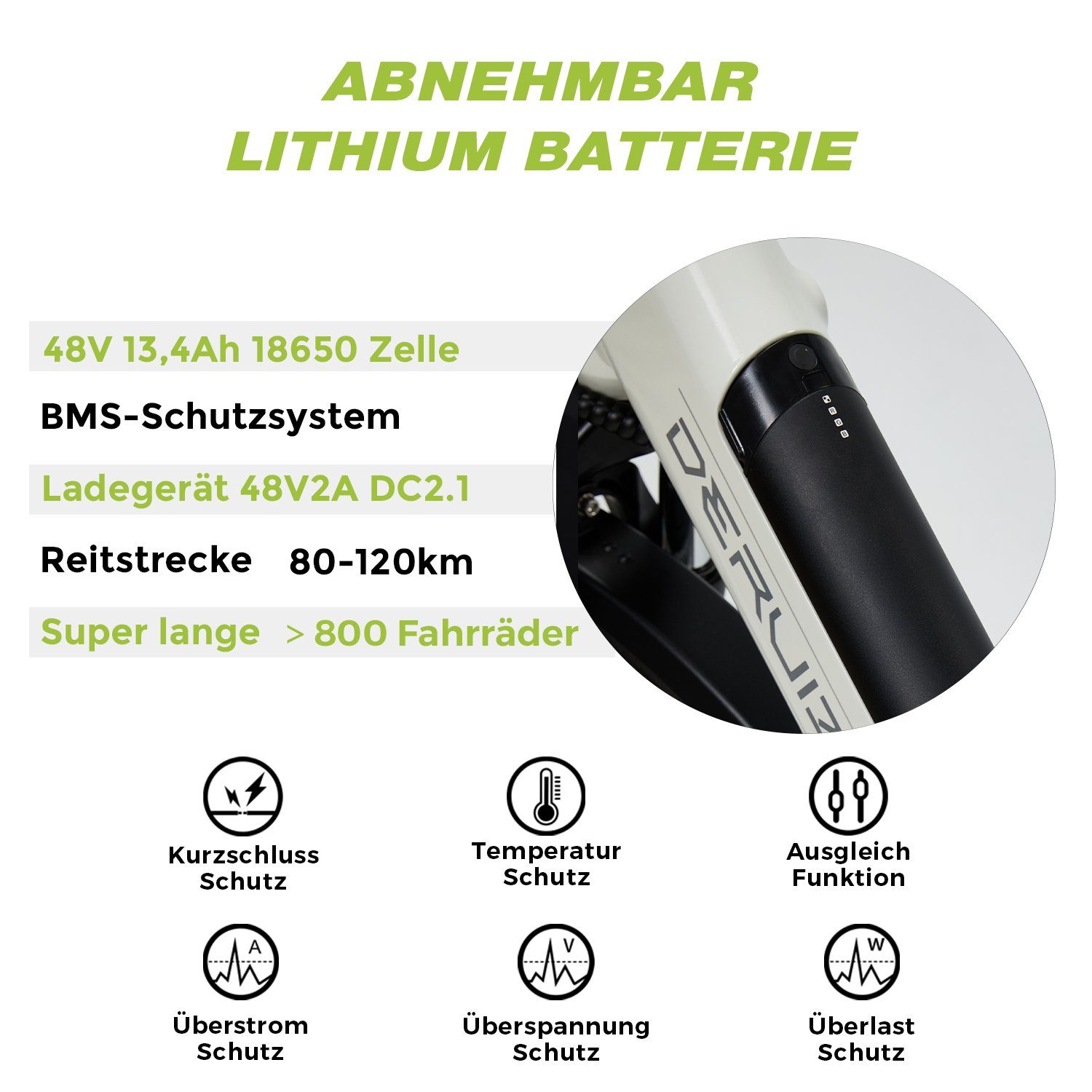 DERUIZ E-Bike Quartz 28 Zoll Ebike sale für Damen Herren, 644 Wh großer Kapazität, 8 Gang SHIMANO SHIMANO ALTUS 11-32T Schaltwerk, Kettenschaltung, Heckmotor, 644,00 Wh Baterrie, (mit Akku-Ladegerät, mit Werkzeug), 644Wh Batterien