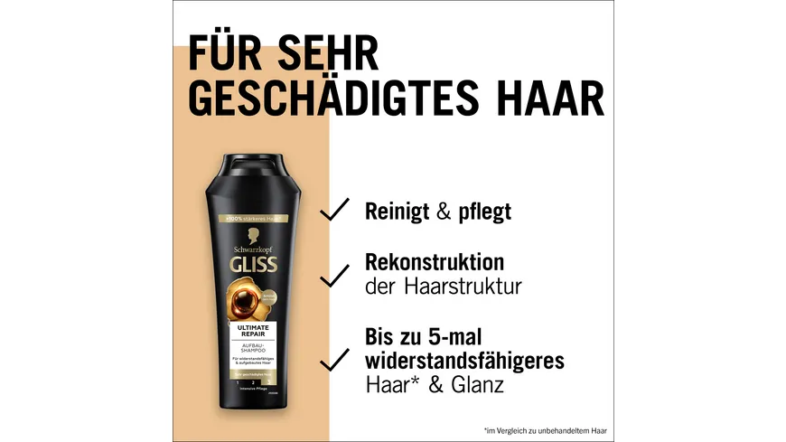 Gliss Shampoo Ultimate Repair 250 ml