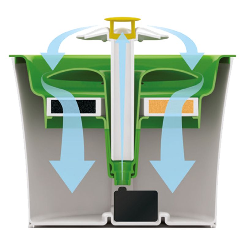 Catit 2.0 Flower Fountain zu TOP-Preisen