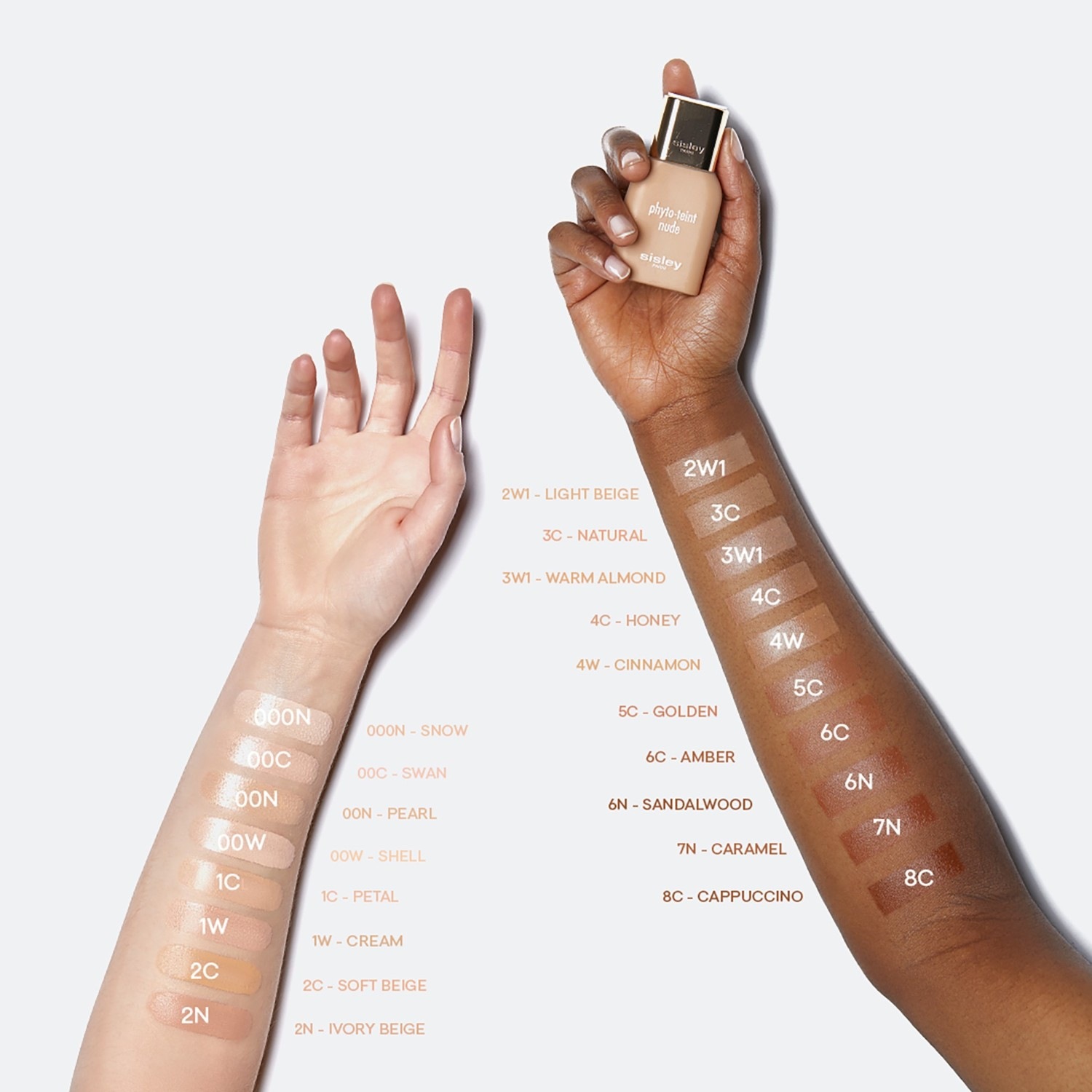 Sisley Phyto-Teint Nude