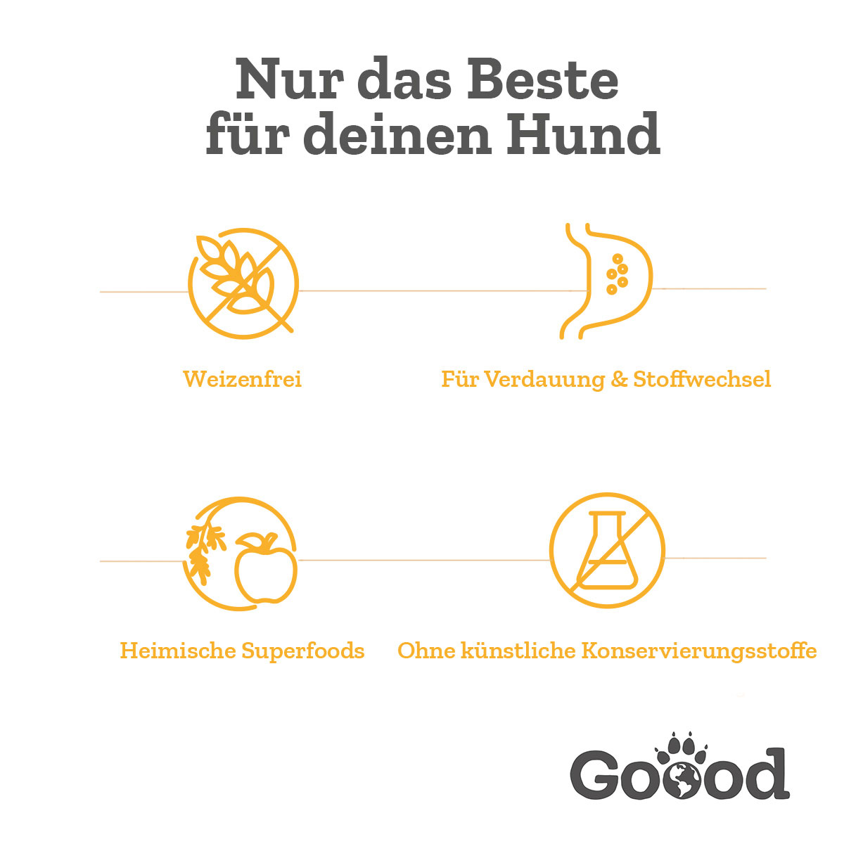 Goood Adult Freiland-Pute günstig kaufen bei ZooRoyal