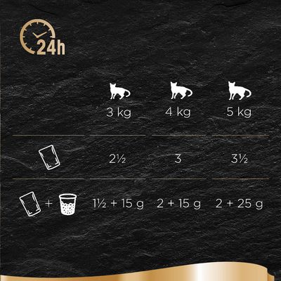 Sheba Craft Collection Pack 48 x 85 g