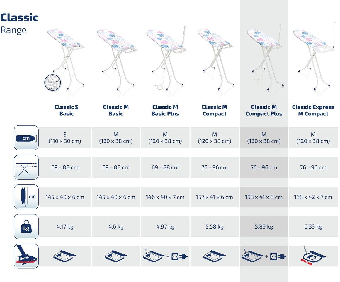 Leifheit Bügelbrett Classic M Compact Plus, Bügelfläche 120x38 cm, Bügelfläche 120x38 cm