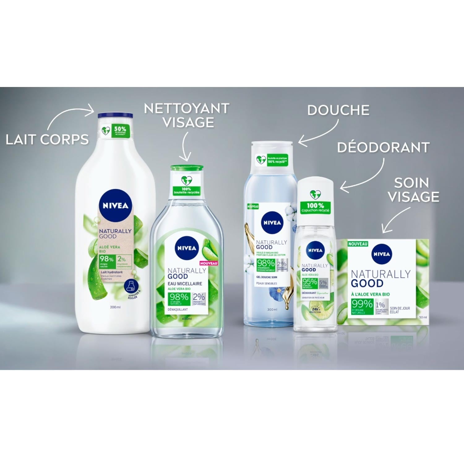 NIVEA Radiance nappali krém bio aloe verával