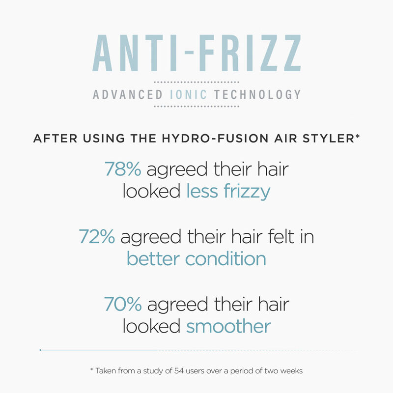 Hydro-Fusion Anti-Frizz Hot Air Styler