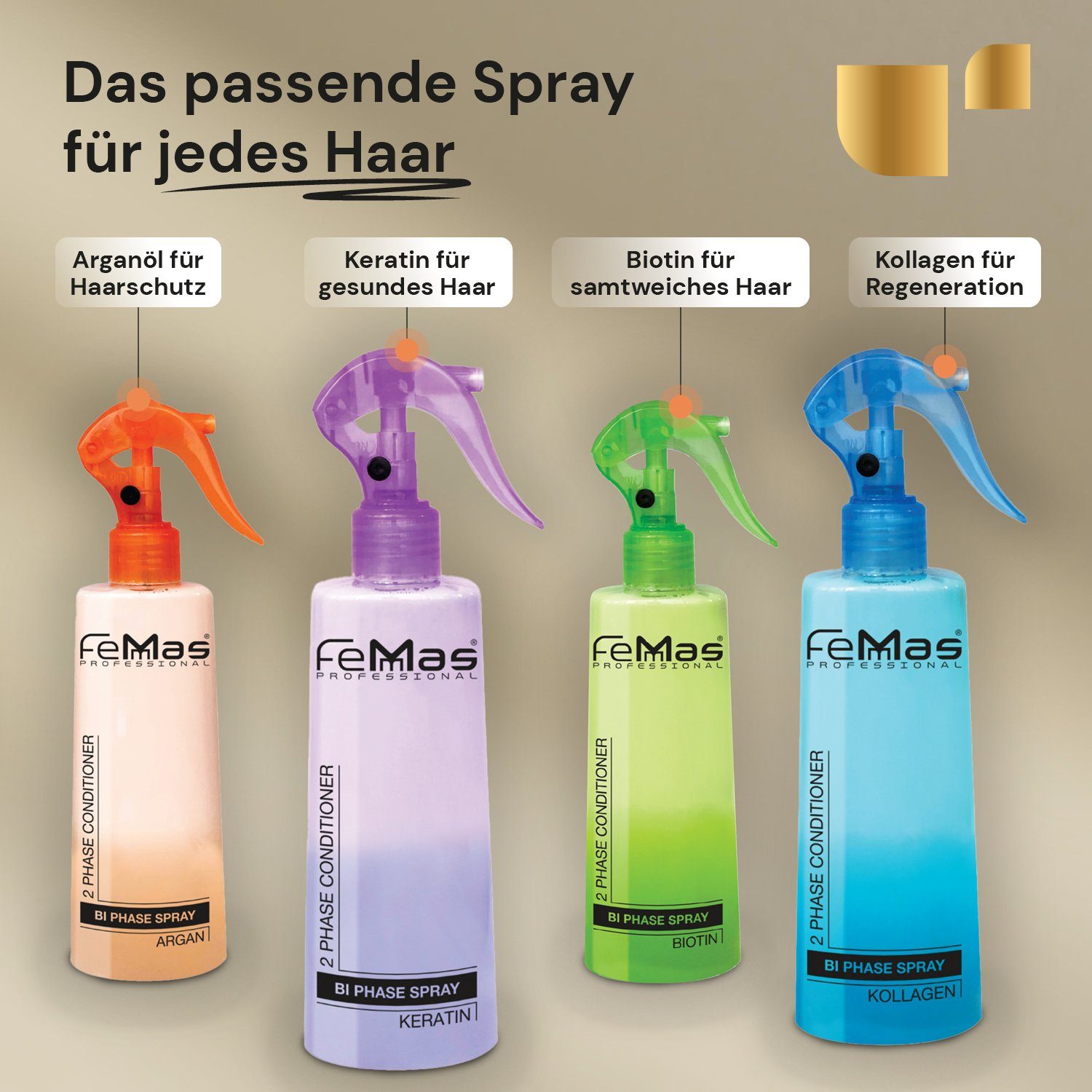 Femmas Premium Haarpflege-Spray FemMas Bi-Phase Spray Kollagen 300ml