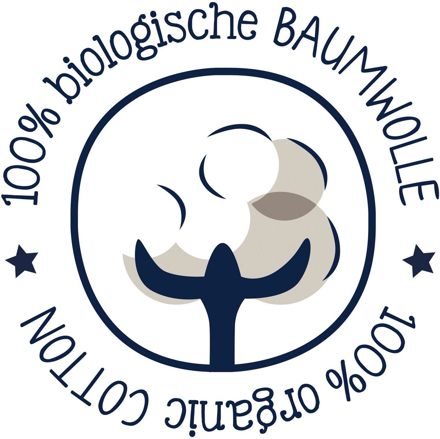 Krabbeldecke Organic, Wild Patch, Julius Zöllner, Made in Germany