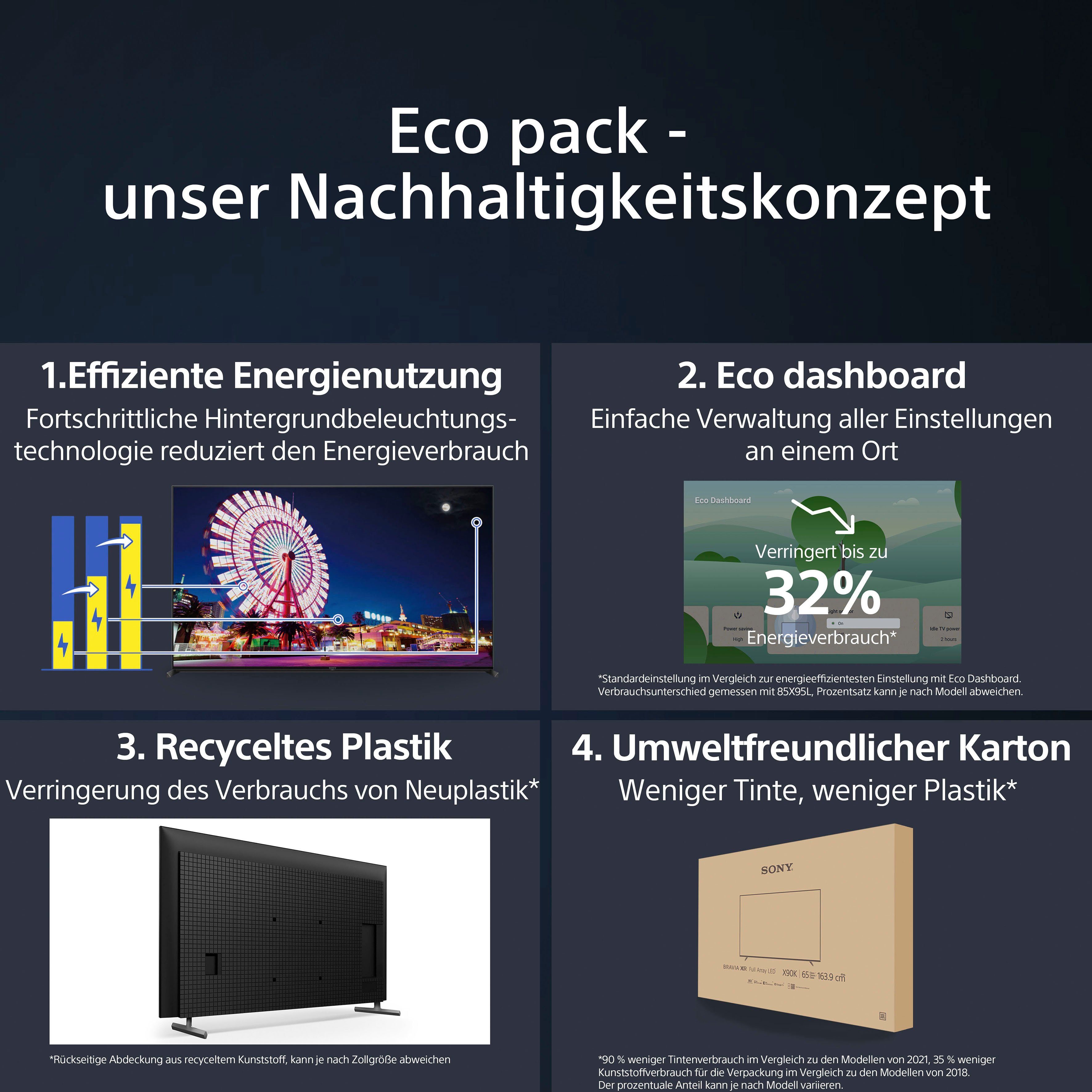 Sony XR-65X95L Mini-LED-Fernseher (164 cm/65 Zoll, 4K Ultra HD, Google TV, Smart-TV, TRILUMINOS PRO, BRAVIA CORE, mit exklusiven PS5-Features)