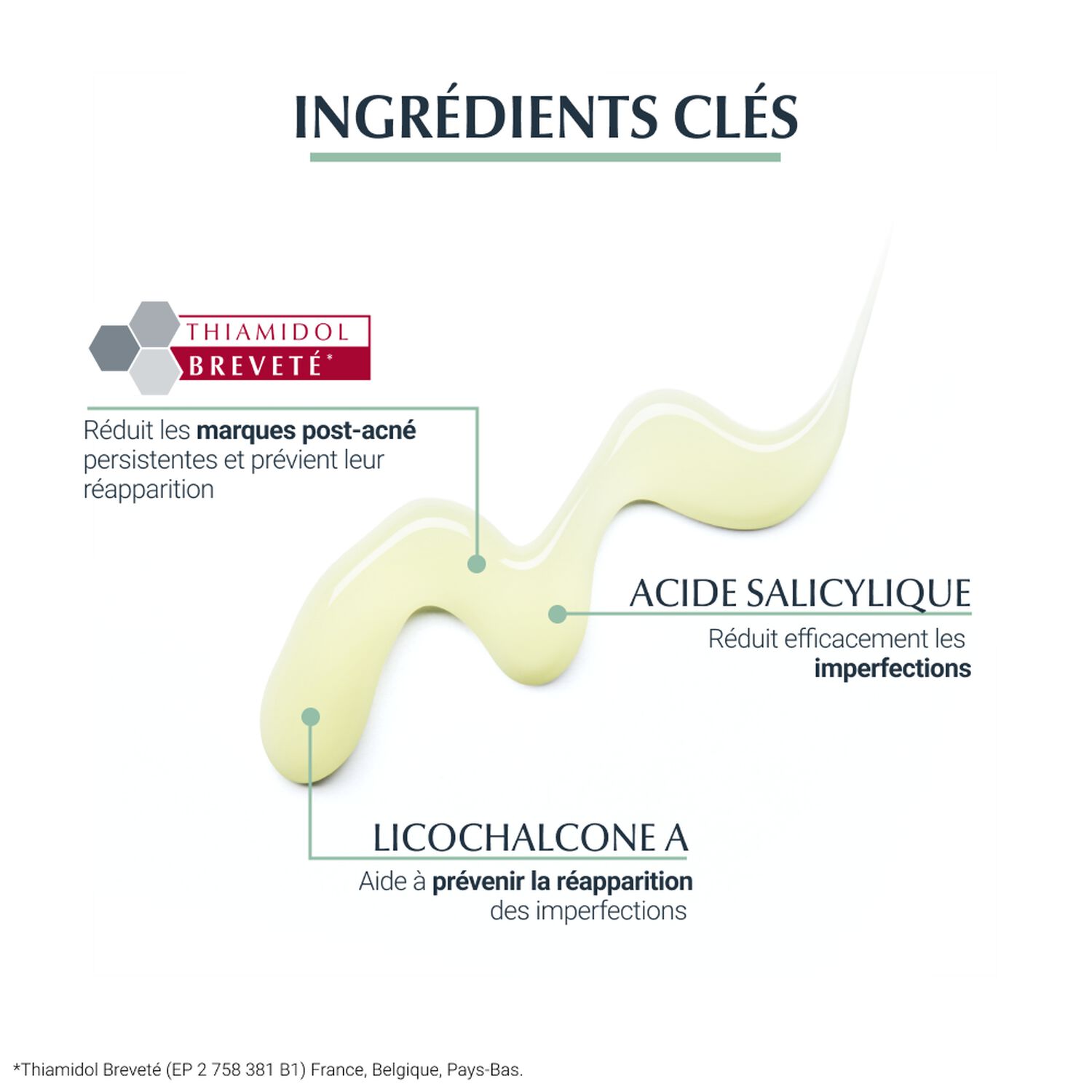 Eucerin DermoPure Sérum Triple Action