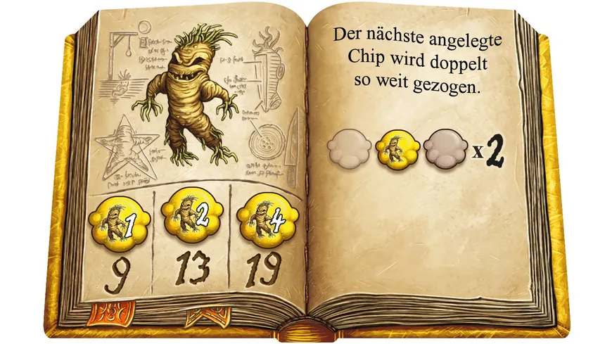 Schmidt Spiele - Die Quacksalber von Quedlinburg